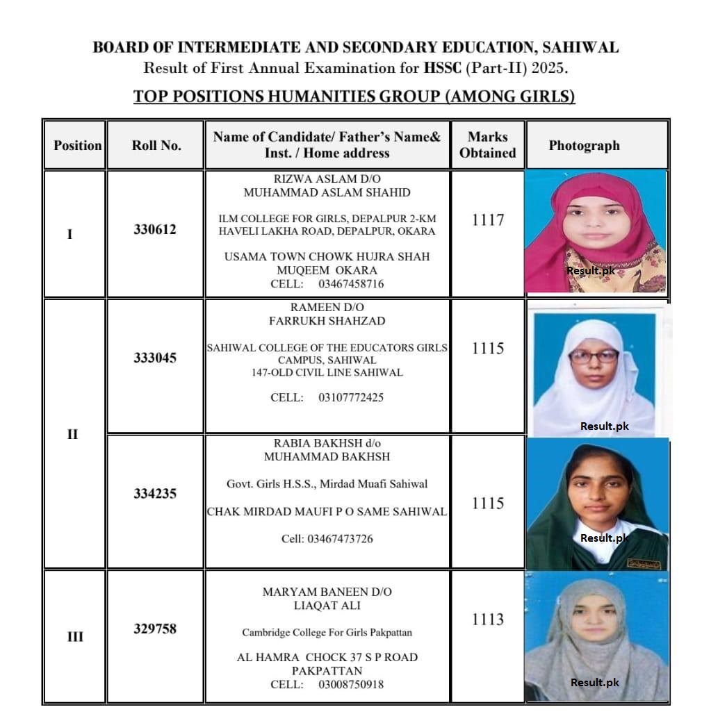 BISE Sahiwal 12th Class Humanities Group Among Girls Position Holders 2025