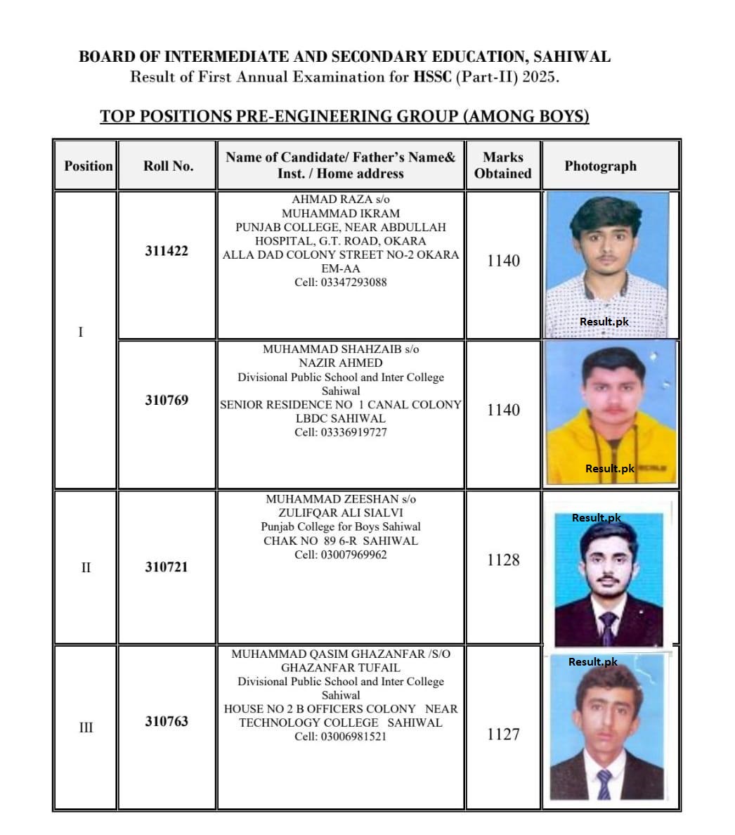 BISE Sahiwal 12th Class Pre-Engineering Group Among Boys Position Holders 2025