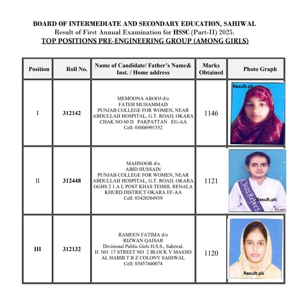 BISE Sahiwal 12th Class Pre-Engineering Group Among Girls Position Holders 2025