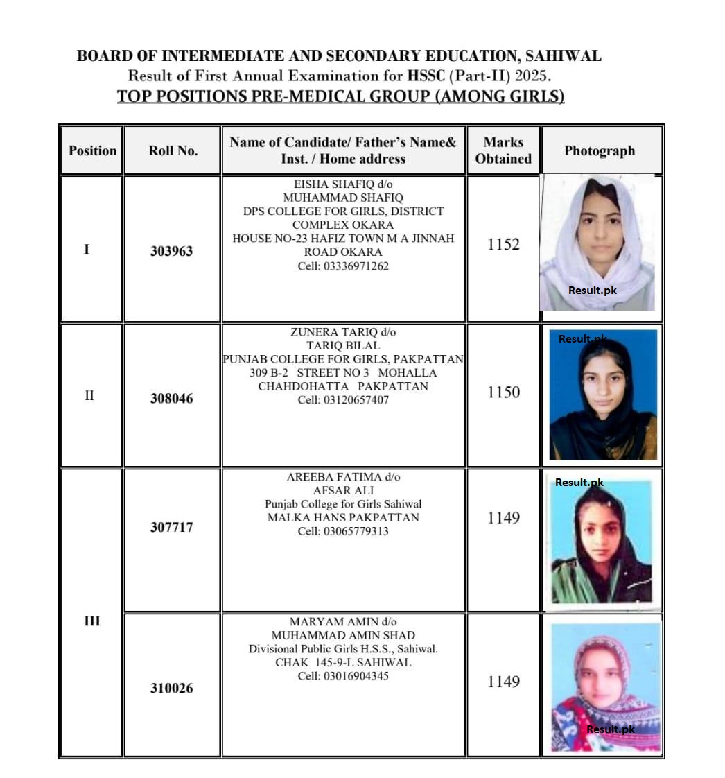 BISE Sahiwal 12th Class Pre-Medical Group Among Girls Position Holders 2025