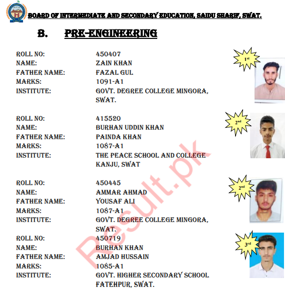 Bise Swat 12th Class Pre Engineering Group Top 3 Topper List 2025