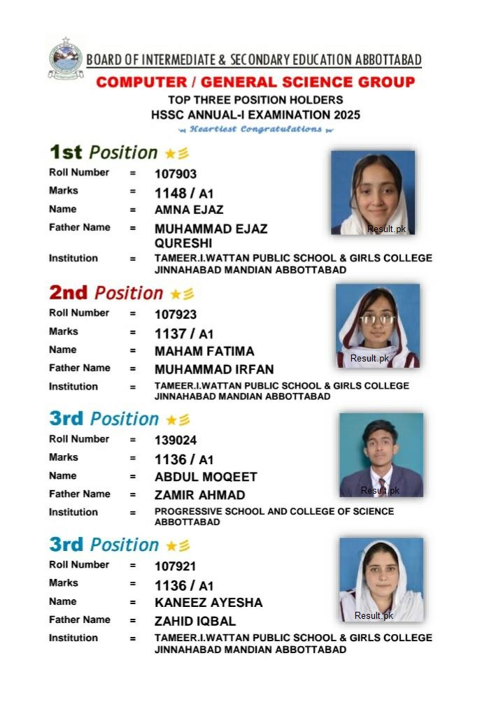 Abbottabad Board 12th Class COMPUTER / GENERAL SCIENCE Group Position Holders 2025 Bise Abbottabad 12th Class COMPUTER and GENERAL SCIENCE Group Position Holders 2025