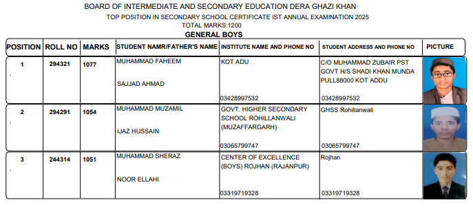 DG Khan Board SSC Top 3 Positions 2025 General Group Boys