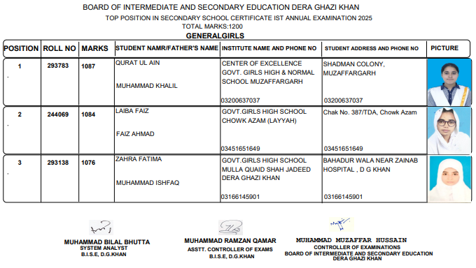 DG Khan Board SSC Top 3 Positions 2025 General Group Girls