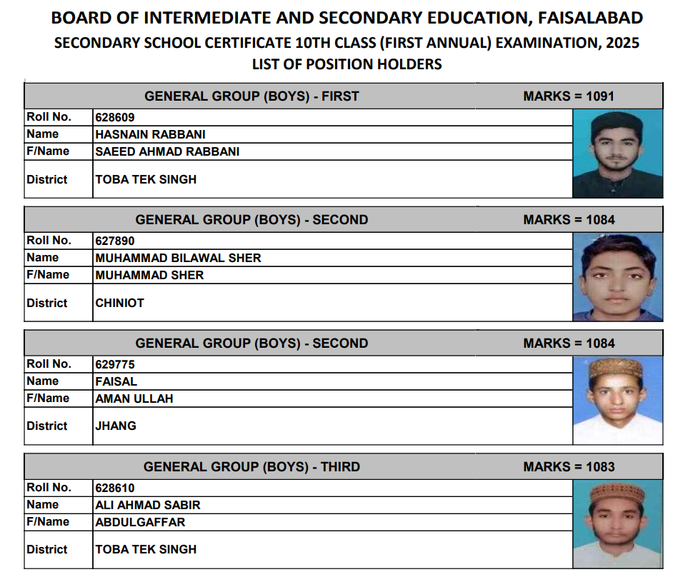 Faisalabad Board SSC General Group Boys Top 3 Positions 2025