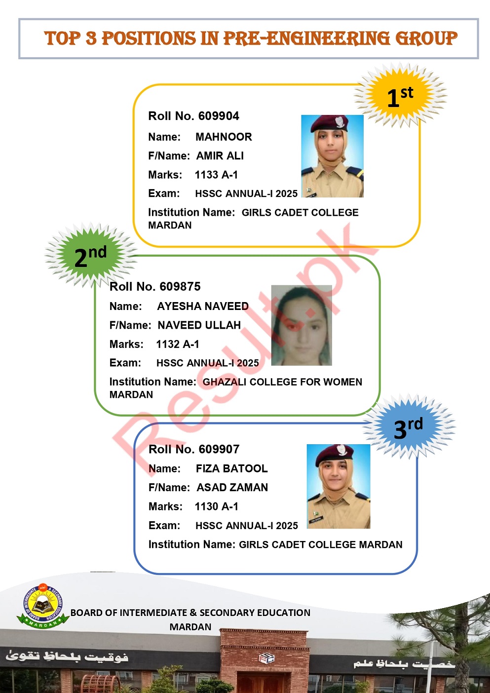 BISE Mardan 12th Class Pre Engineering Group Position Holders 2025