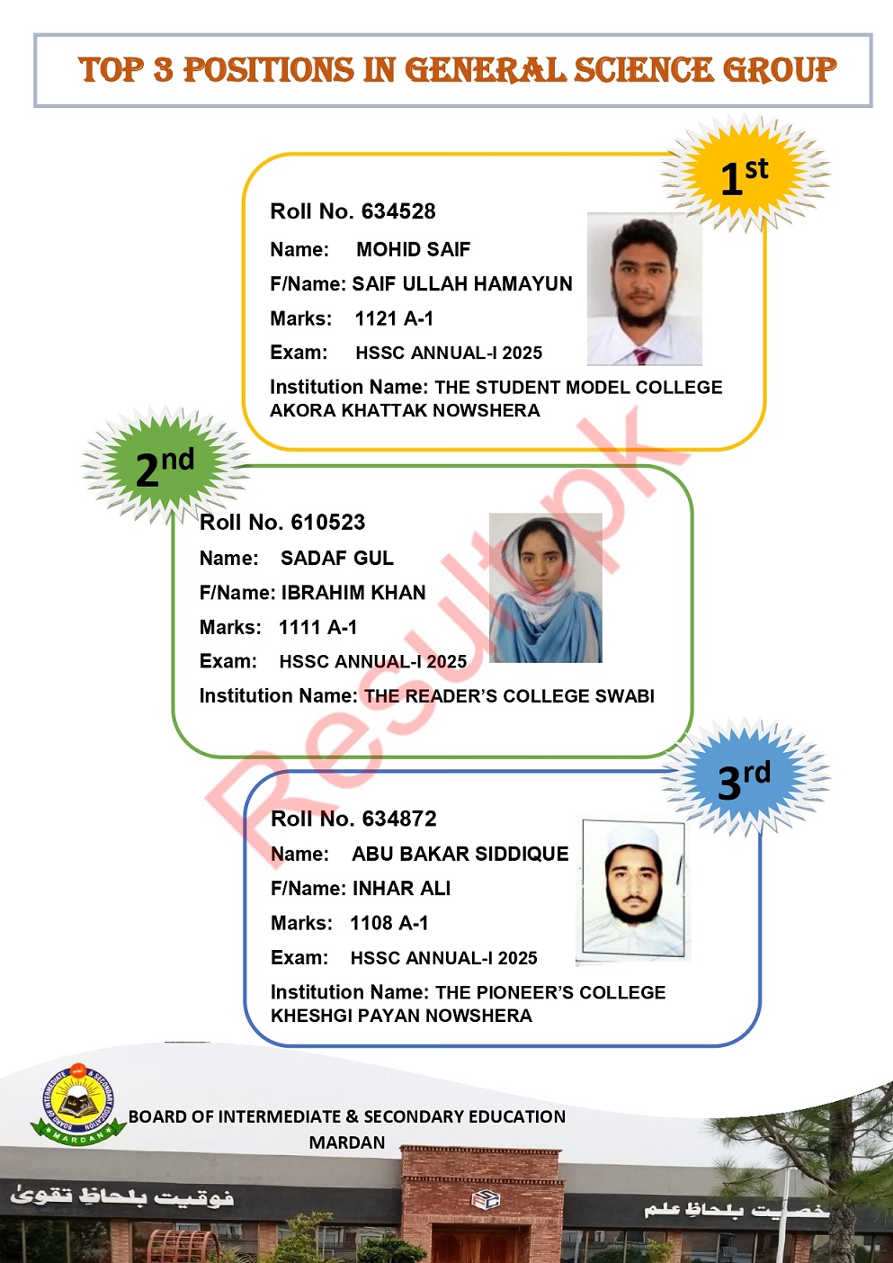BISE Mardan 12th Class General Science Group Position Holders 2025