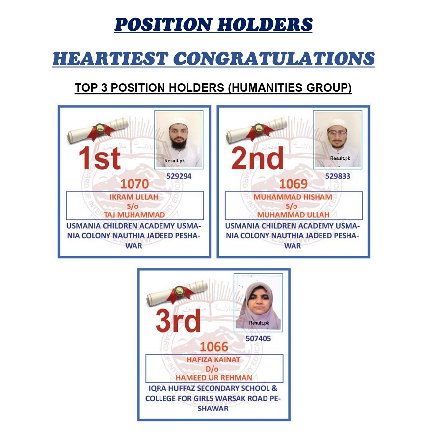 Peshawar Board 12th Class Humanities Group Position Holders 2025 BISE Peshawar 12th Class Humanities Group Position Holders 2025