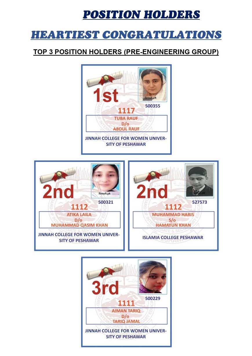 Peshawar Board 12th Class Pre Engineering Group Position Holders 2025 BISE Peshawar 12th Class Pre Engineering Group Position Holders 2025