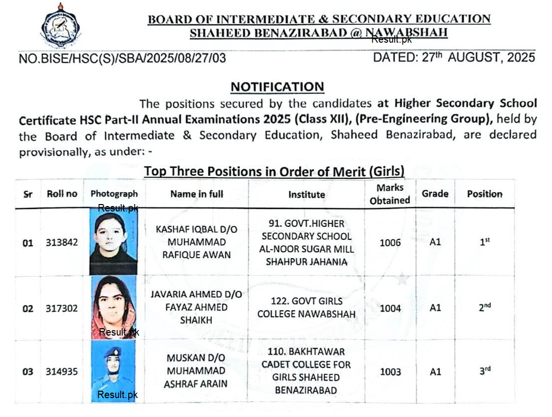 SBA Board HSC Position Holders 2025 Pre Engineering Group Female