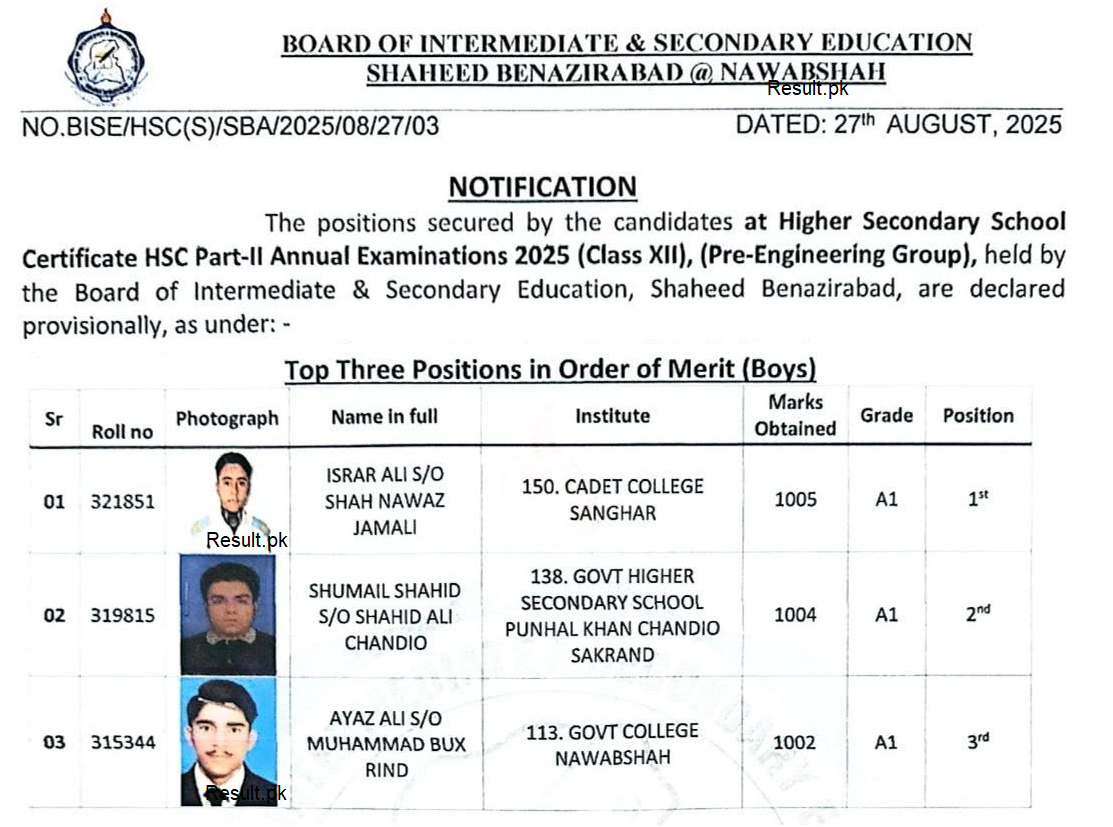 SBA Board HSC Position Holders 2025 Pre Engineering Group Male