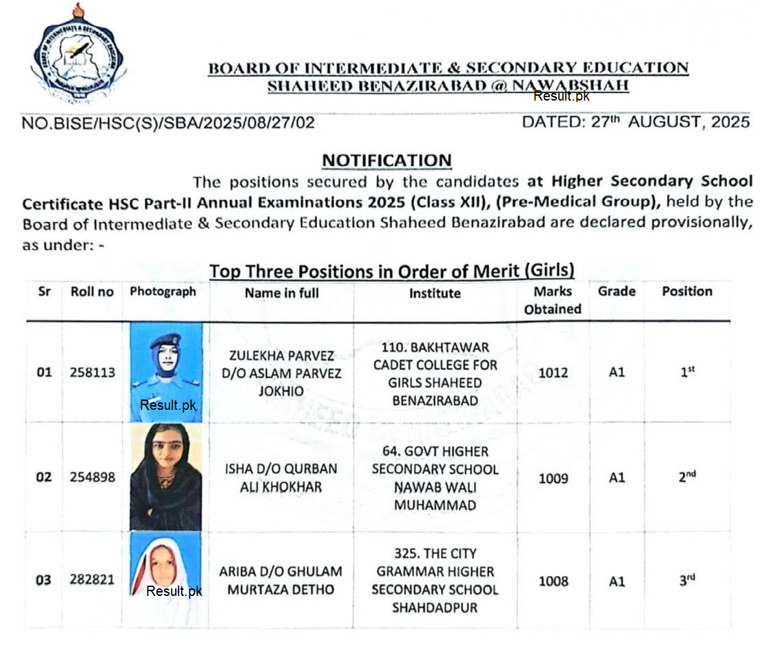 SBA Board HSC Position Holders 2025 Pre Medical Group Female