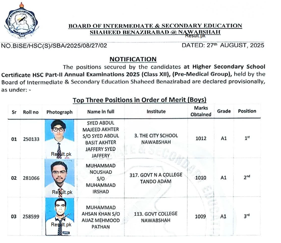 SBA Board HSC Position Holders 2025 Pre Medical Group Male