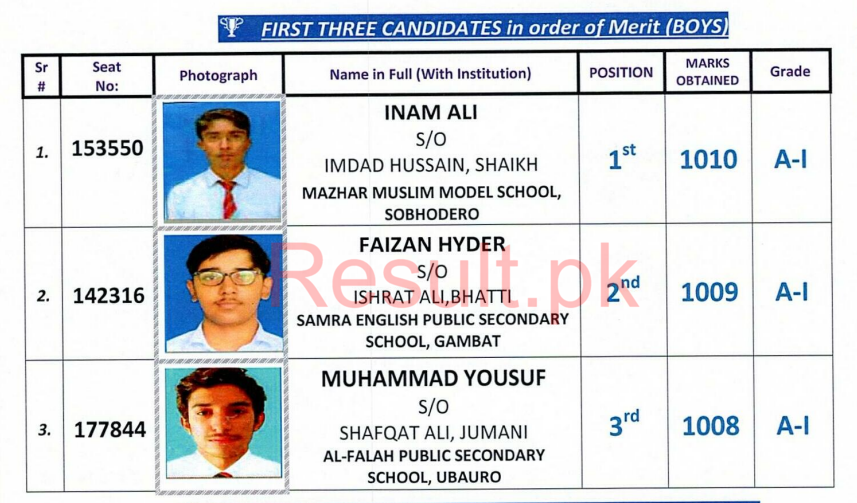 Sukkur Board 10th Class Position Holders 2025 Top 3 Boys