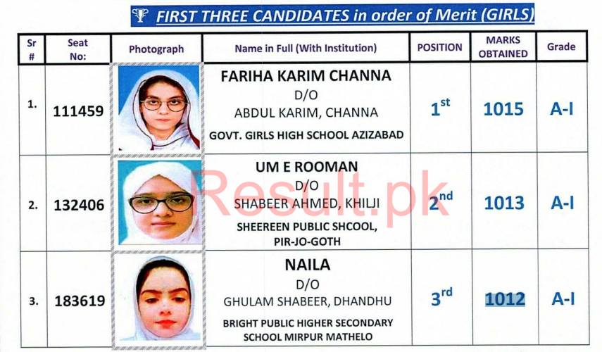 Sukkur Board 10th Class Position Holders 2025 Top 3 Girls