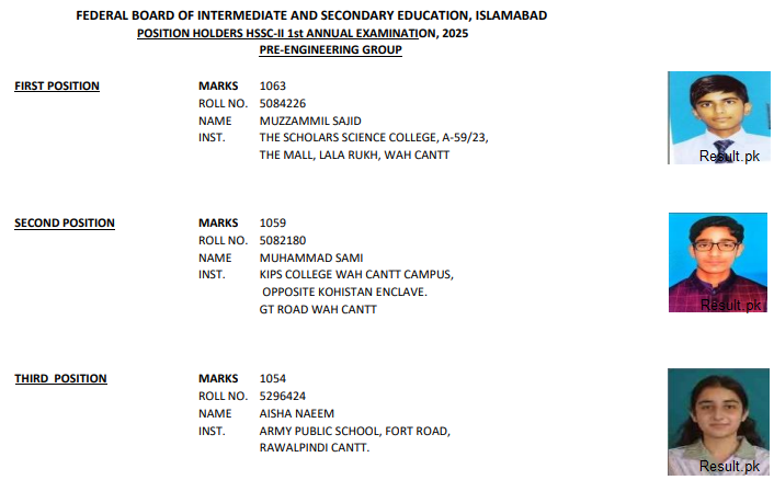 FBISE 12th Class Pre Engineering Group Position Holders 2025