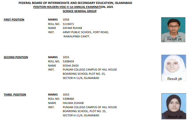 FBISE 12th Class Science General Group Position Holders 2025