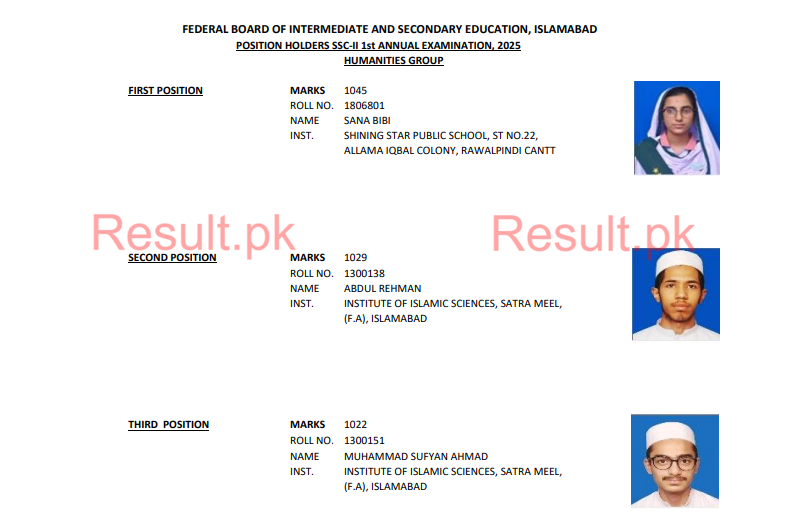 Federal Board 10th Class Humanites Group Position Holders 2025