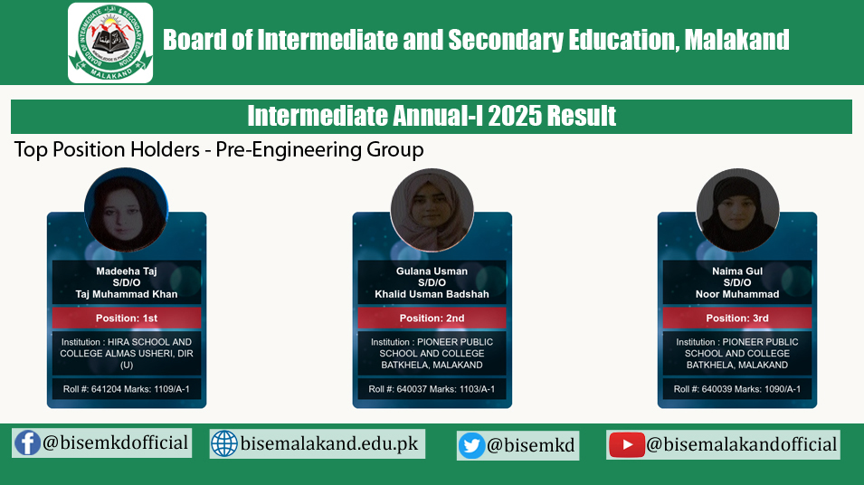 Malakand Board 12th Class Pre Engineering Group Position Holders 2025