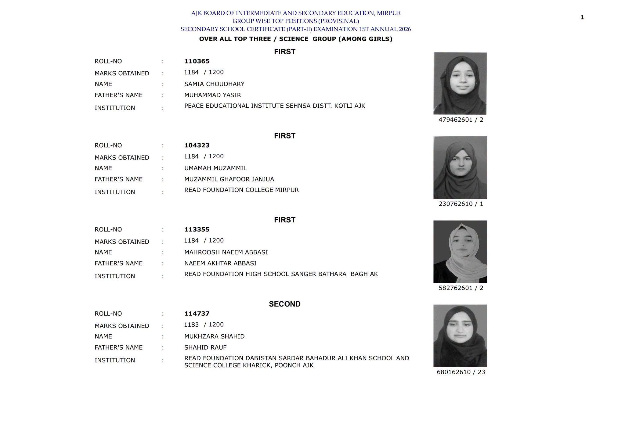 AJK Board SSC Overall / Science Group (Among Girls) Top Positions 2026