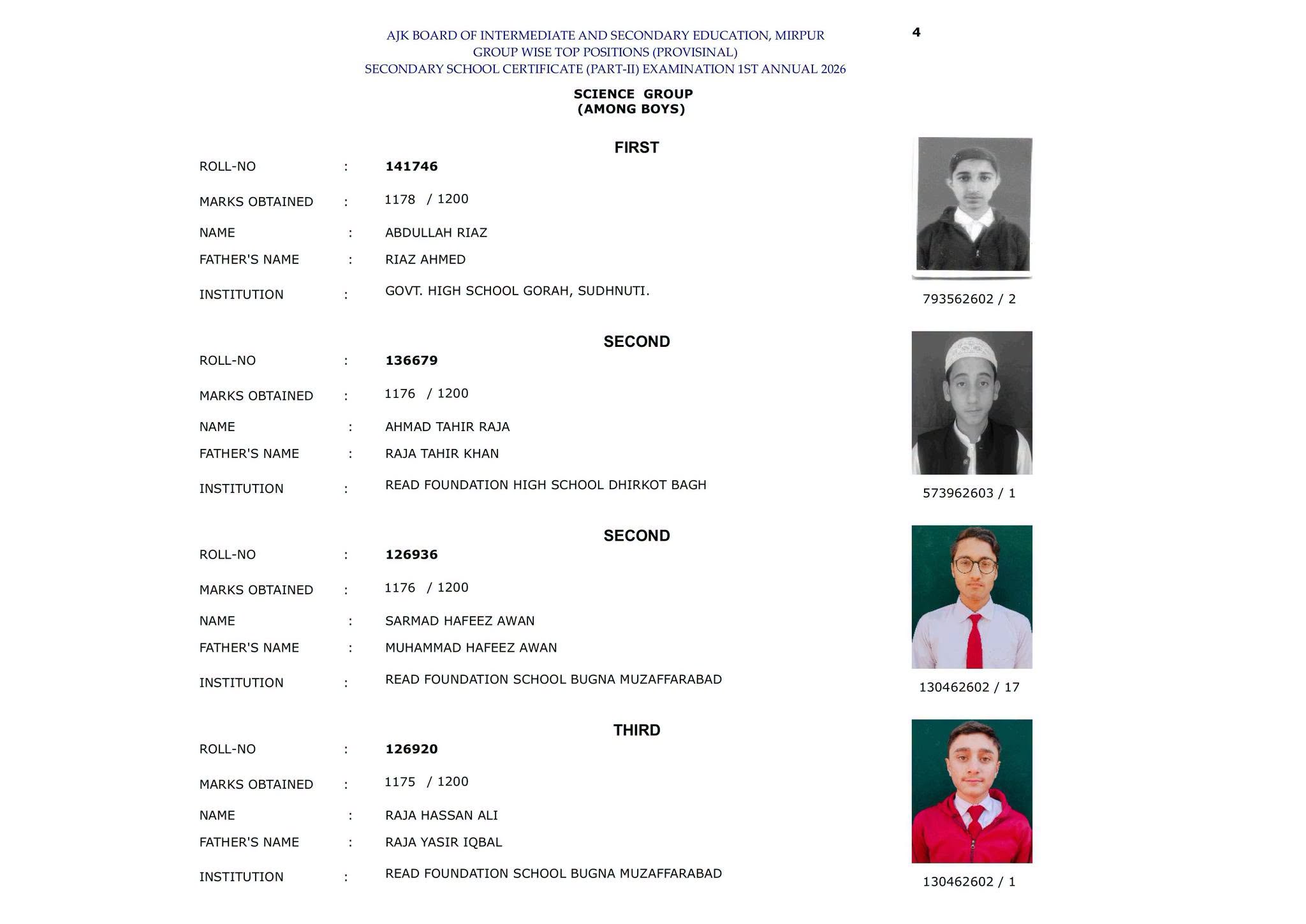 AJK Board SSC Science Group (Among Boys) Top Positions 2026