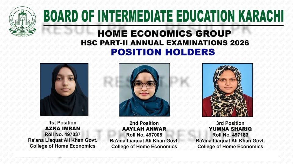 BIEK Karachi 12th Class Home Economics Group Position Holders 2026