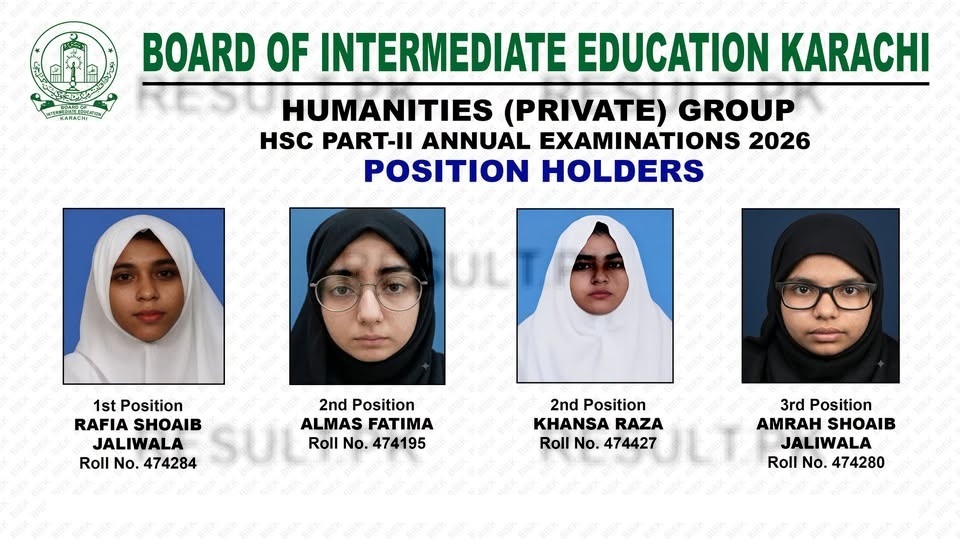 BIEK Karachi 12th Class Humanities Private Group Position Holders 2026