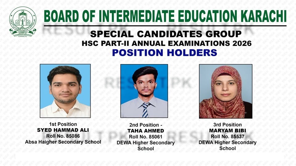 BIEK Karachi 12th Class Special Candidates Group Position Holders 2026
