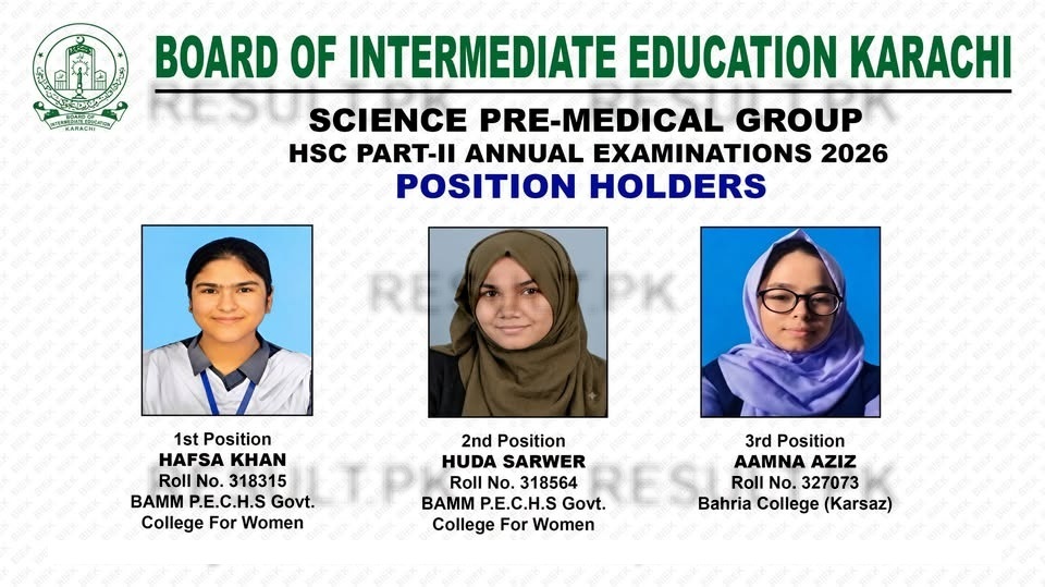 BIEK Karachi 12th Class Science Pre-Medical Group Position Holders 2026