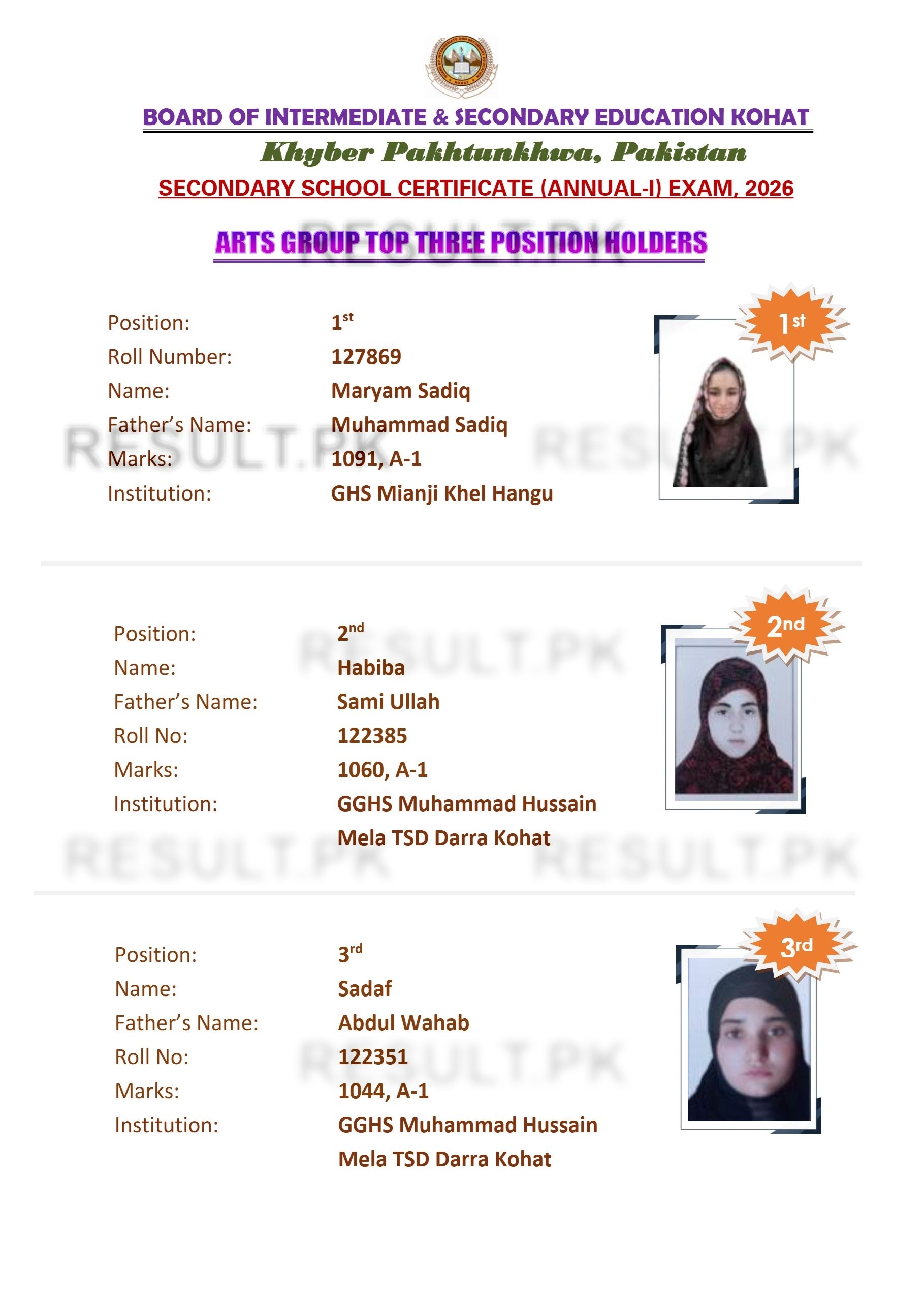 BISE Kohat Board 10th Class Arts Group Position Holders 2026 Top 3