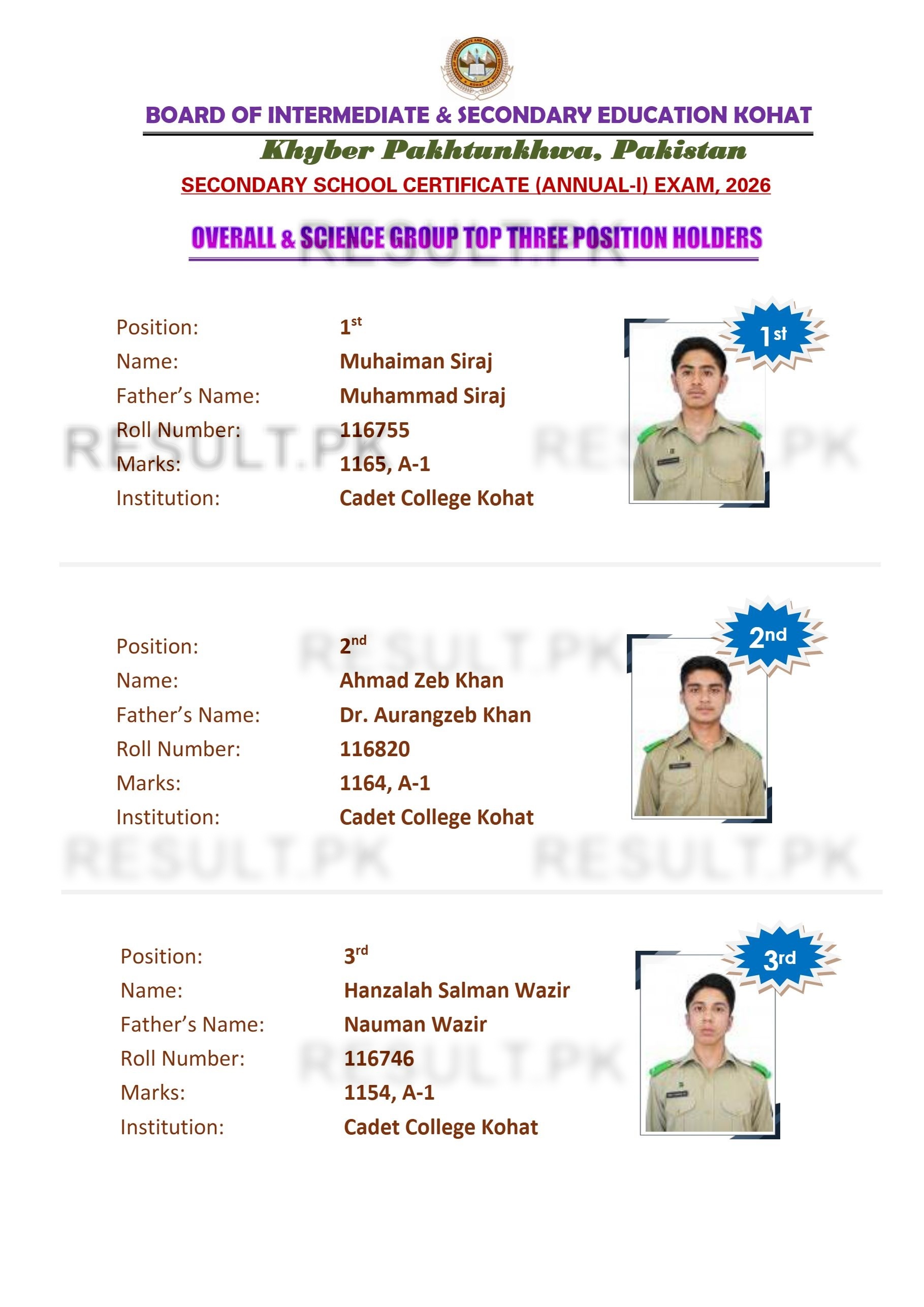BISE Kohat Board 10th Class Science Group Position Holders 2026 Top 3