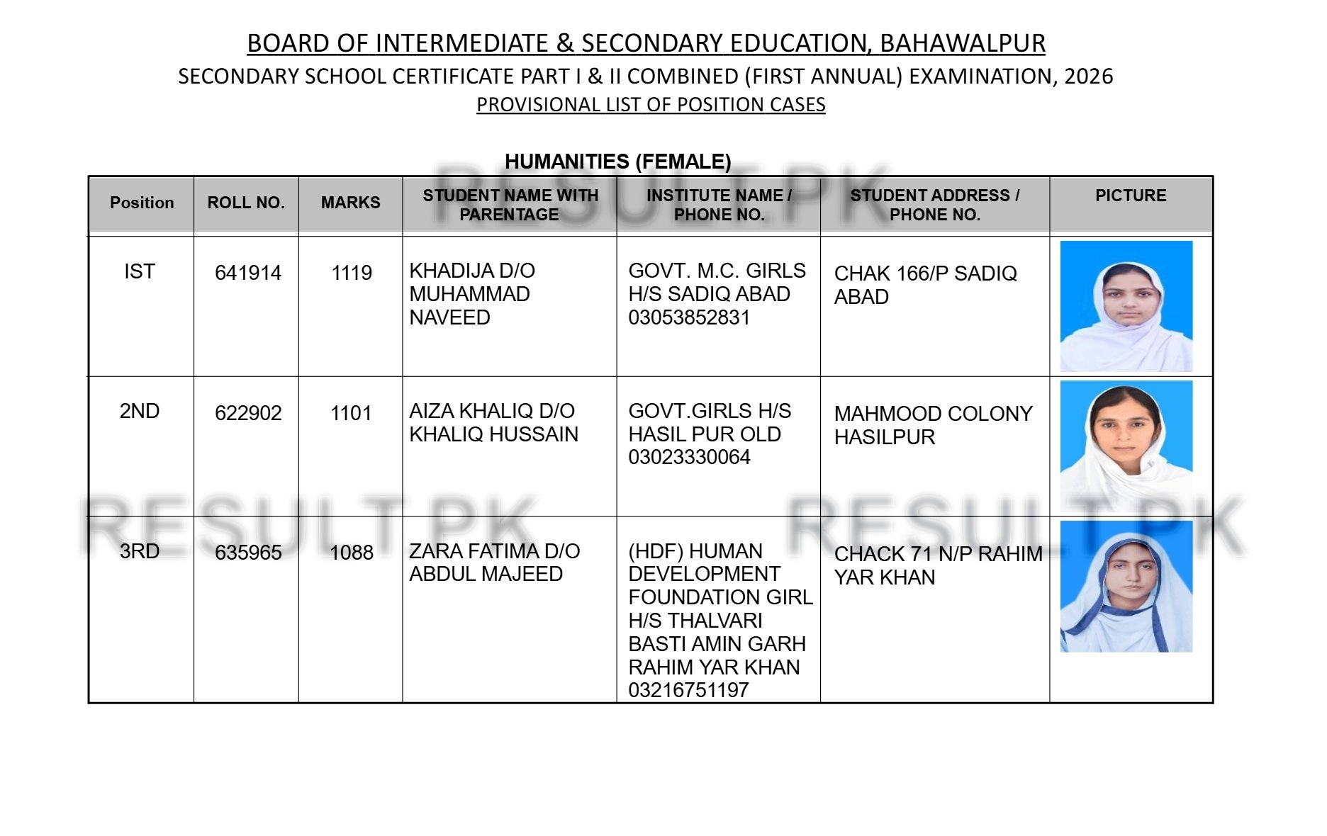 Bahawalpur Board Humanities Female Position Holders 2026