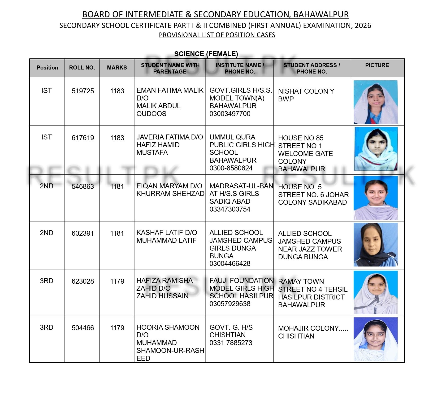 Bahawalpur Board Science Female Position Holders 2026