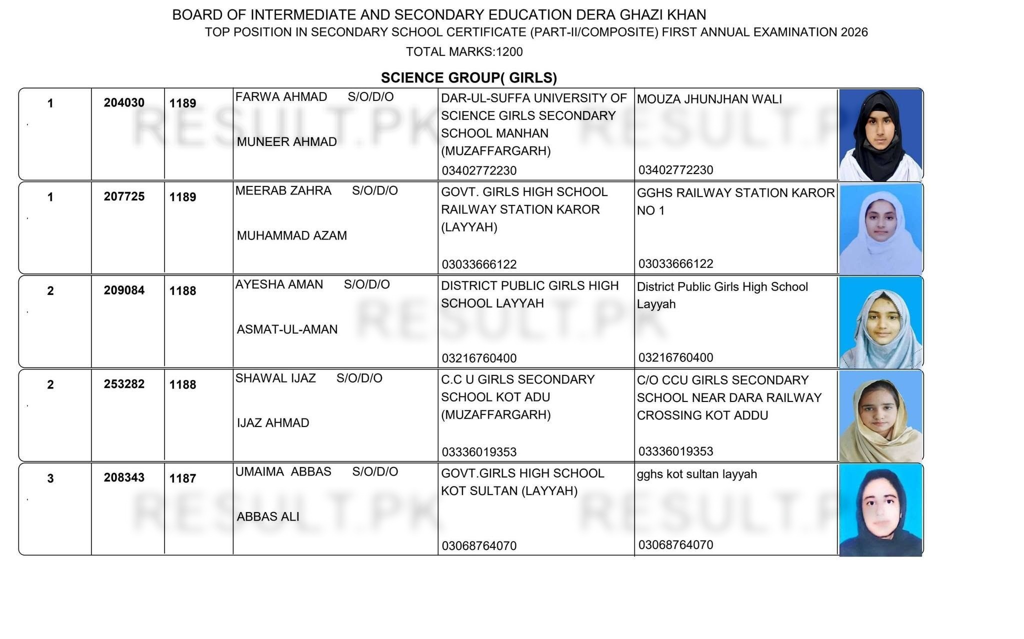DG Khan Board SSC Science Group Girls Top 3 Positions 2026