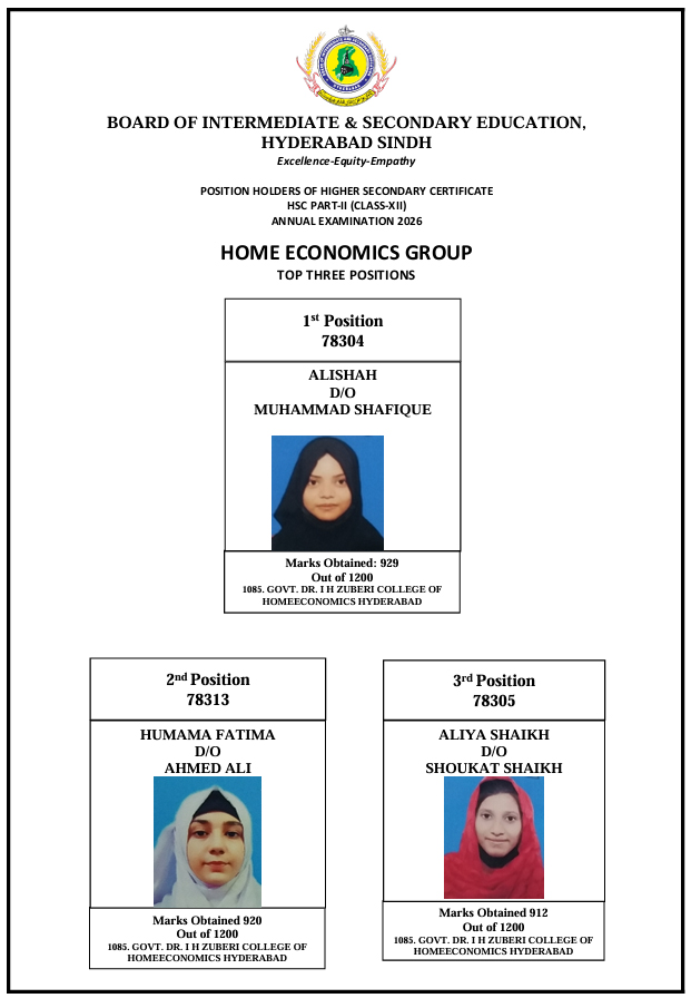 Hyderabad Board HSC Home Economics Top 3 Positions 2026