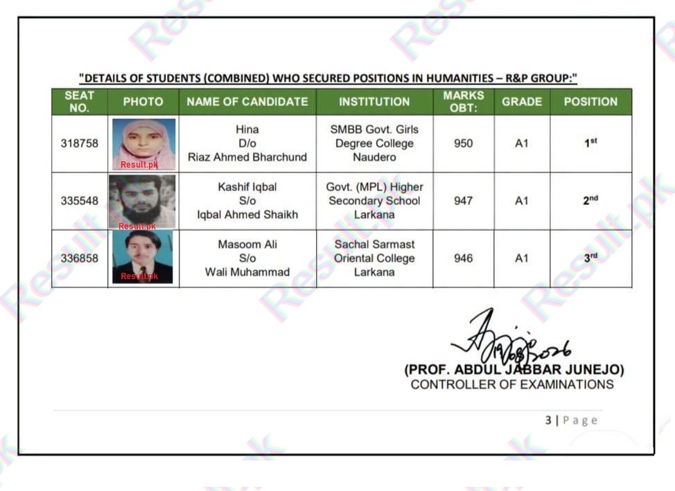 Larkana Board HSC Humanities R&P Top 3 Positions 2026