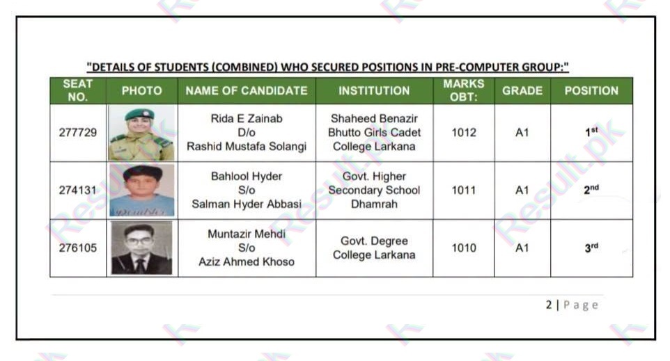Larkana Board HSC Pre-Computer Top 3 Positions 2026