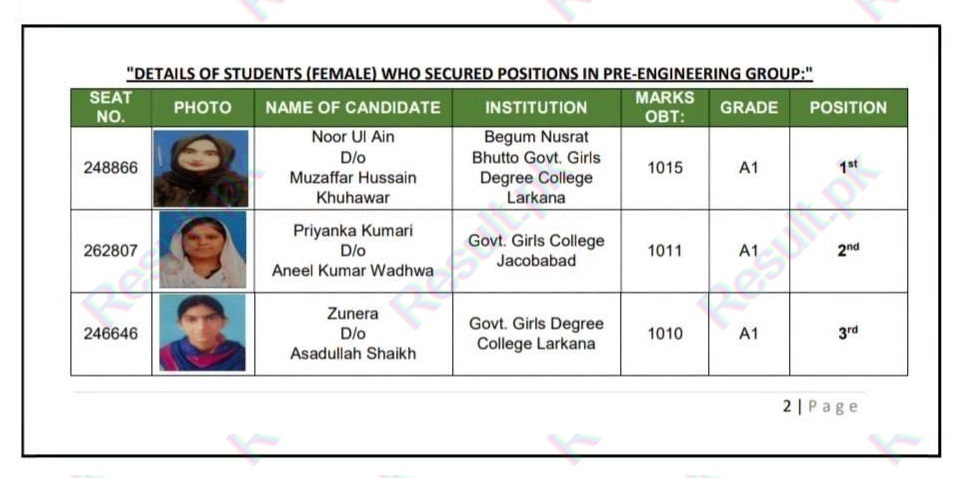 Larkana Board HSC Pre-Engineering (Female) Top 3 Positions 2026