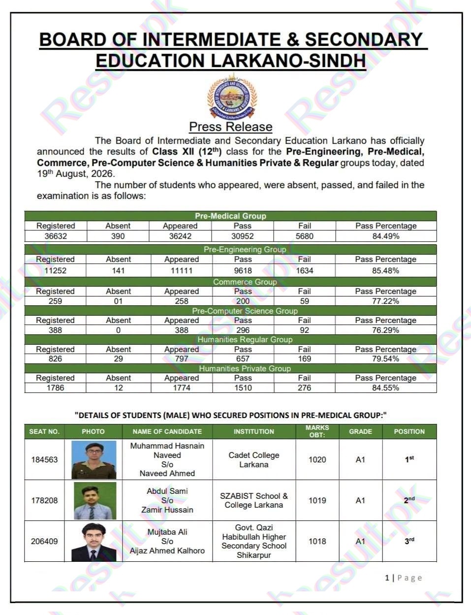 Larkana Board HSC Pre-Medical (Male) Top 3 Positions 2026
