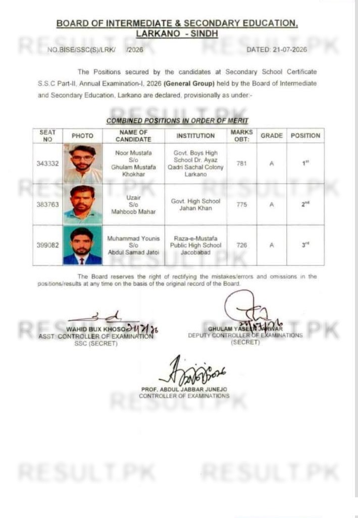 Larkana Board SSC Position Holders 2026 General Group