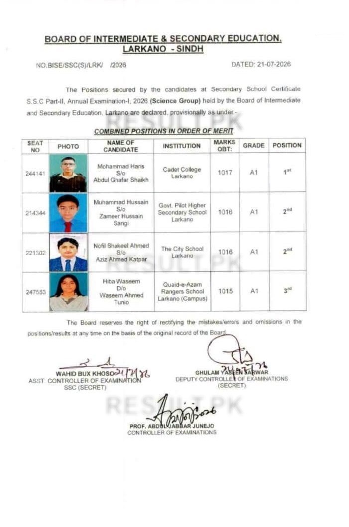 Larkana Board SSC Position Holders 2026 Science Group