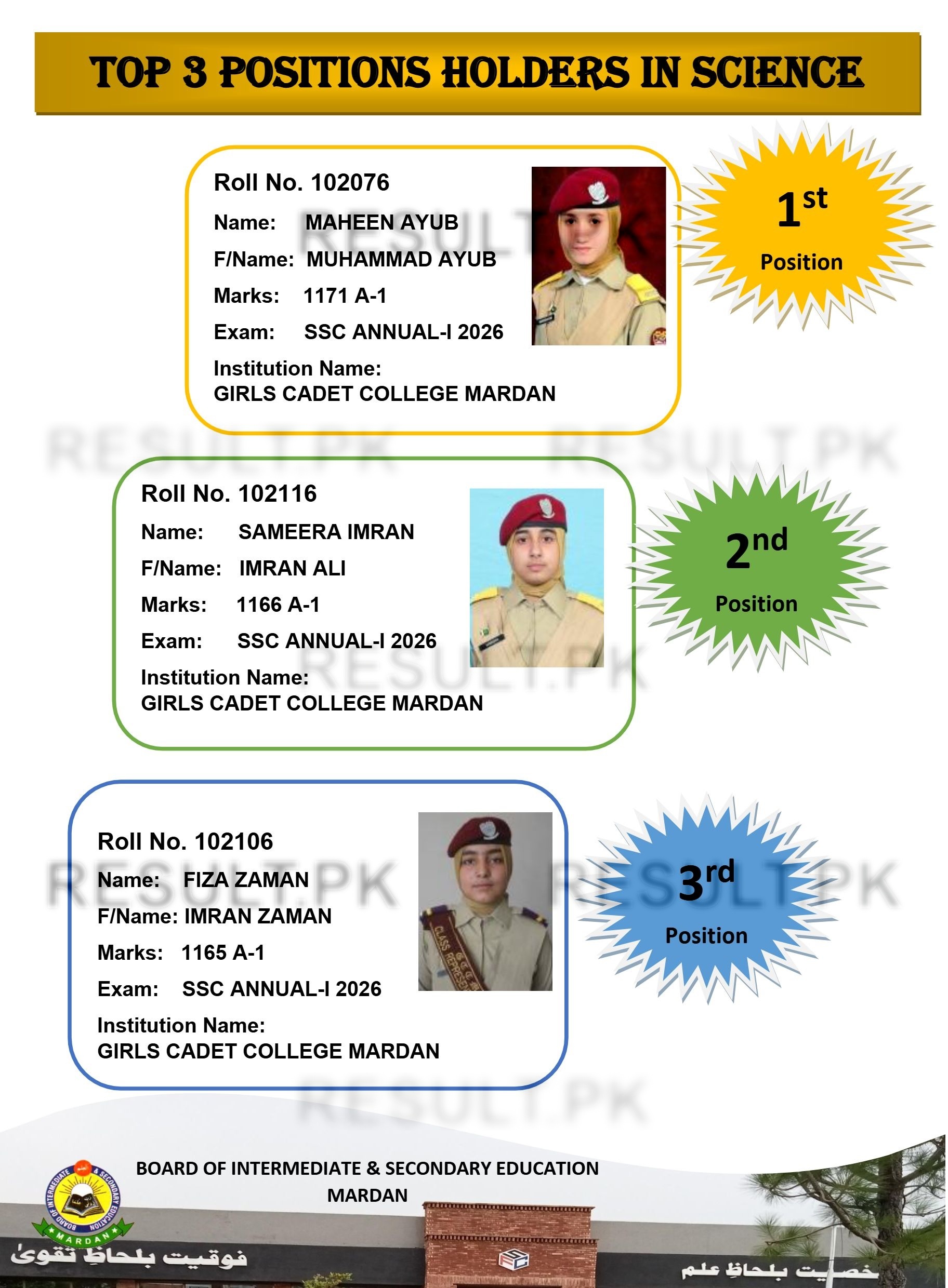 Mardan Board SSC Science Top 3 Positions 2026