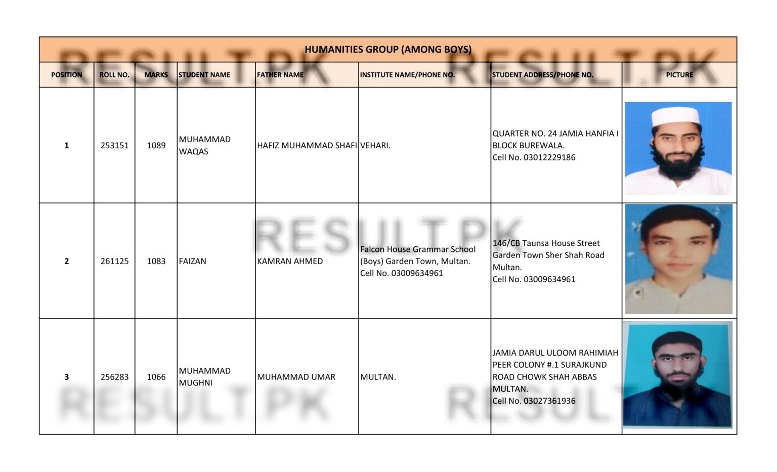 Multan Board SSC Humanities Group Boys Top 3 Positions 2026