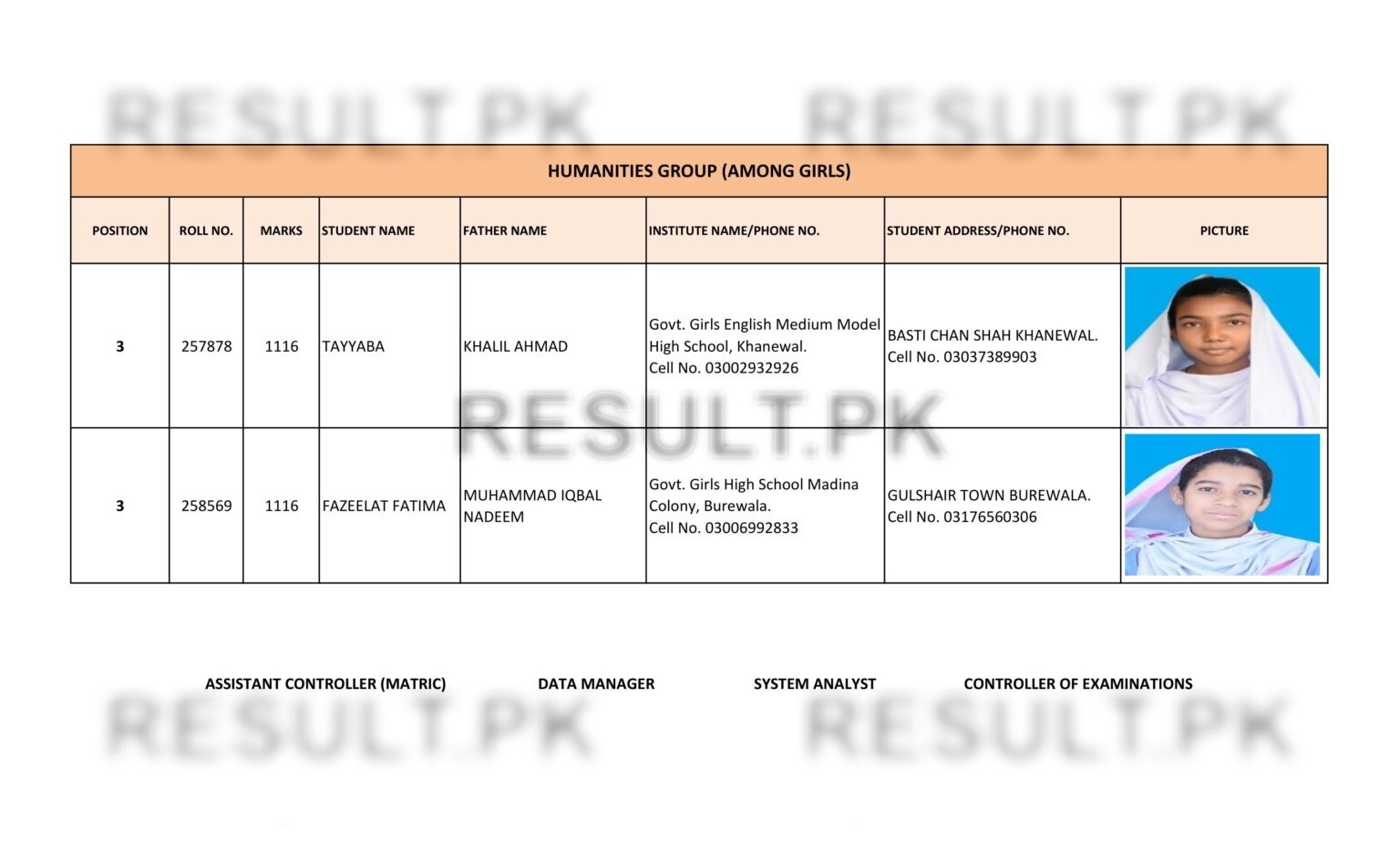 Multan Board SSC Humanities Group Girls Top 3 Positions 2026