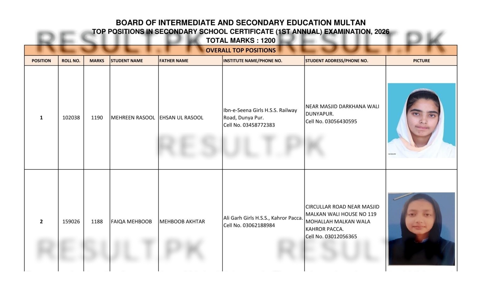 Multan Board SSC Overall Top 3 Positions 2026
