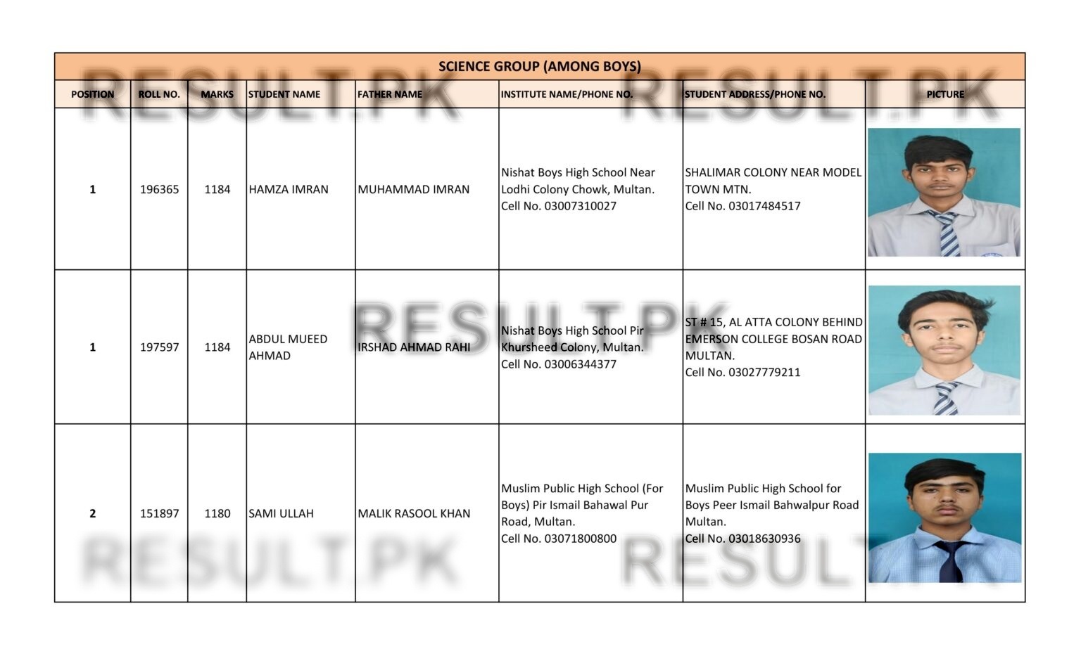 Multan Board SSC Science Group Boys Top 3 Positions 2026