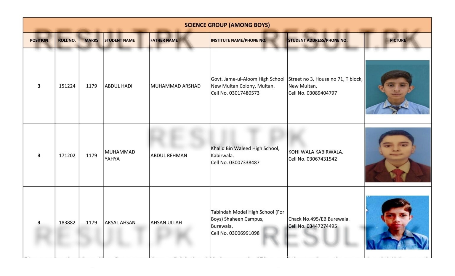 Multan Board SSC Science Group Boys Top 3 Positions 2026