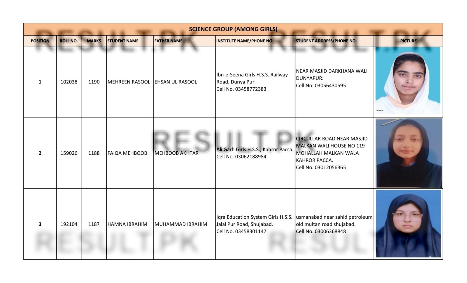 Multan Board SSC Science Group Girls Top 3 Positions 2026