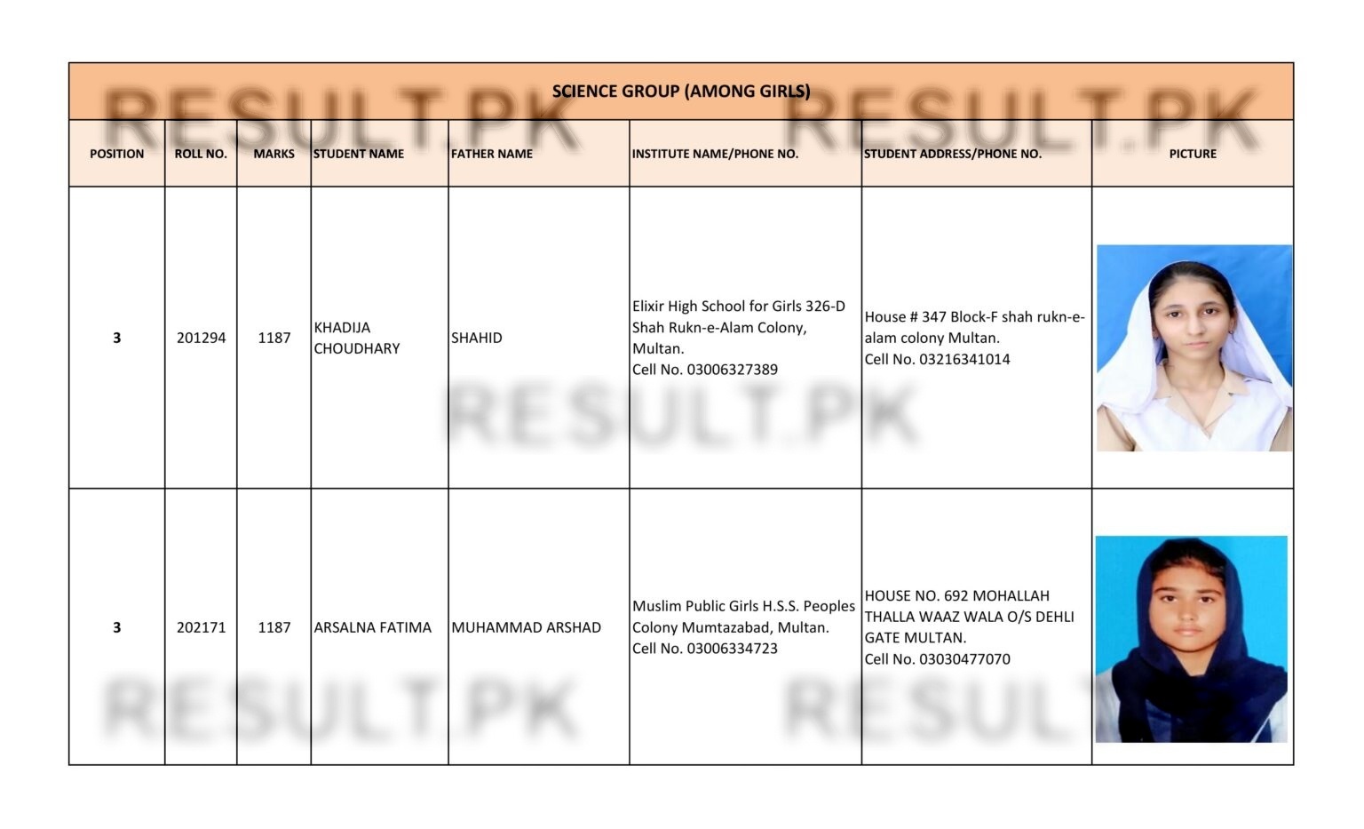 Multan Board SSC Science Group Girls Top 3 Positions 2026