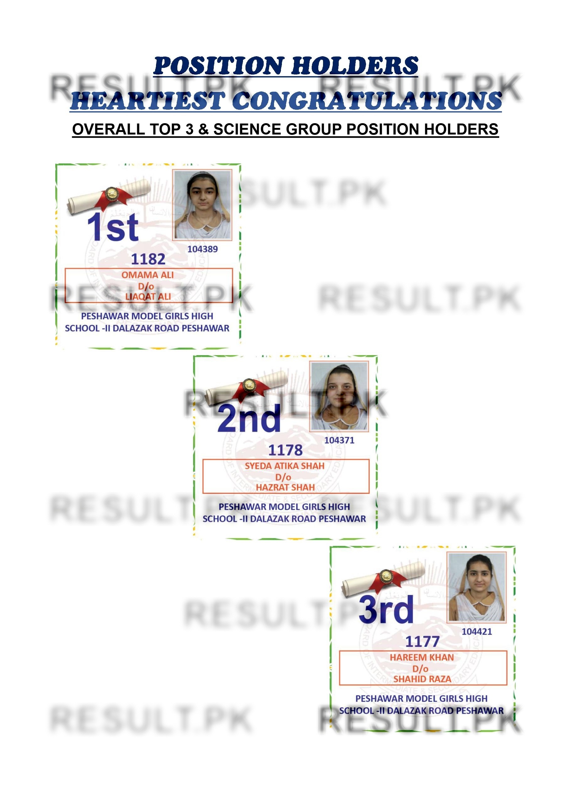 Peshawar Board SSC Overall Top 3 and Science Group Positions 2026
